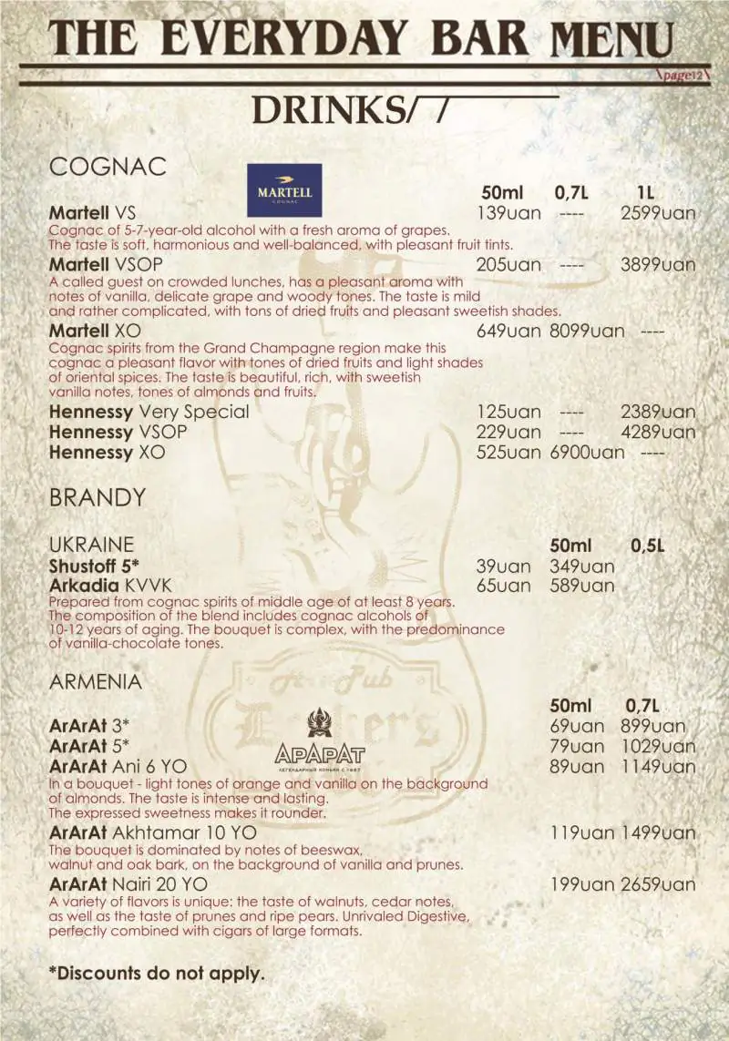 Cognac, Docker's ABC Cognac