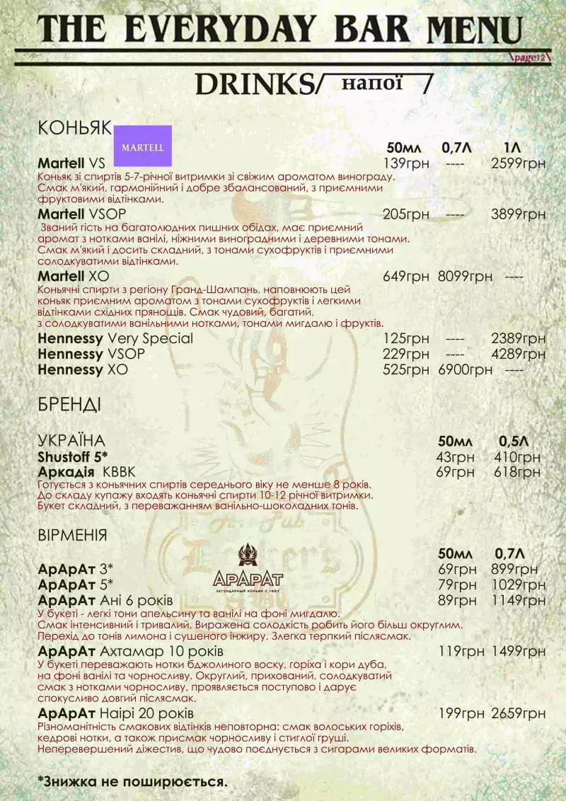 Коньяк, Docker's ABC Коньяк