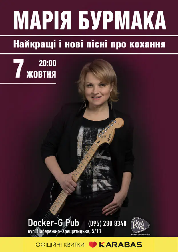 Марія Бурмака