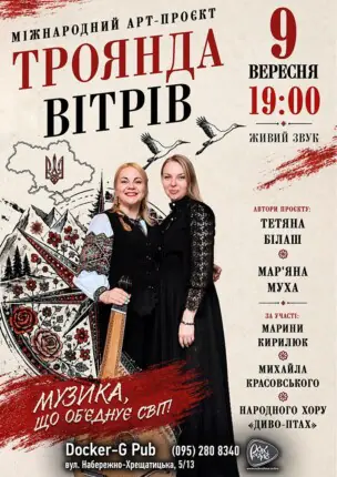 Троянда Вітрів