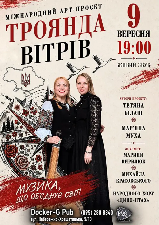 Троянда Вітрів